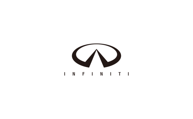 INFINITI英菲尼迪汽車標志矢量圖